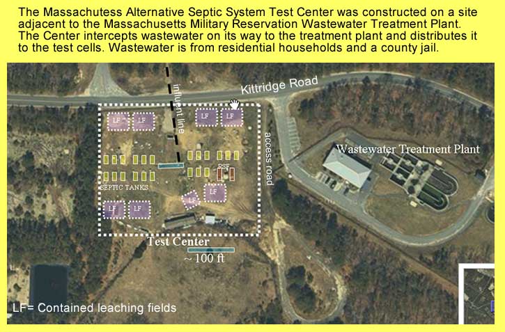 BCHED Test Center photo