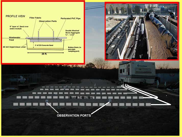 BCHED Test Center photo