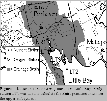 Little Bay Report Figure 3