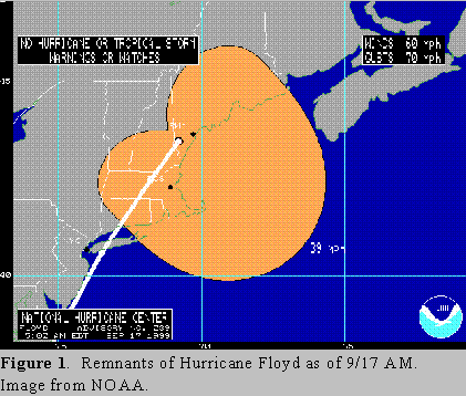 satelite image of Hurricane Floyd satelite image of Hurricane Floyd