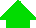 moderately improved