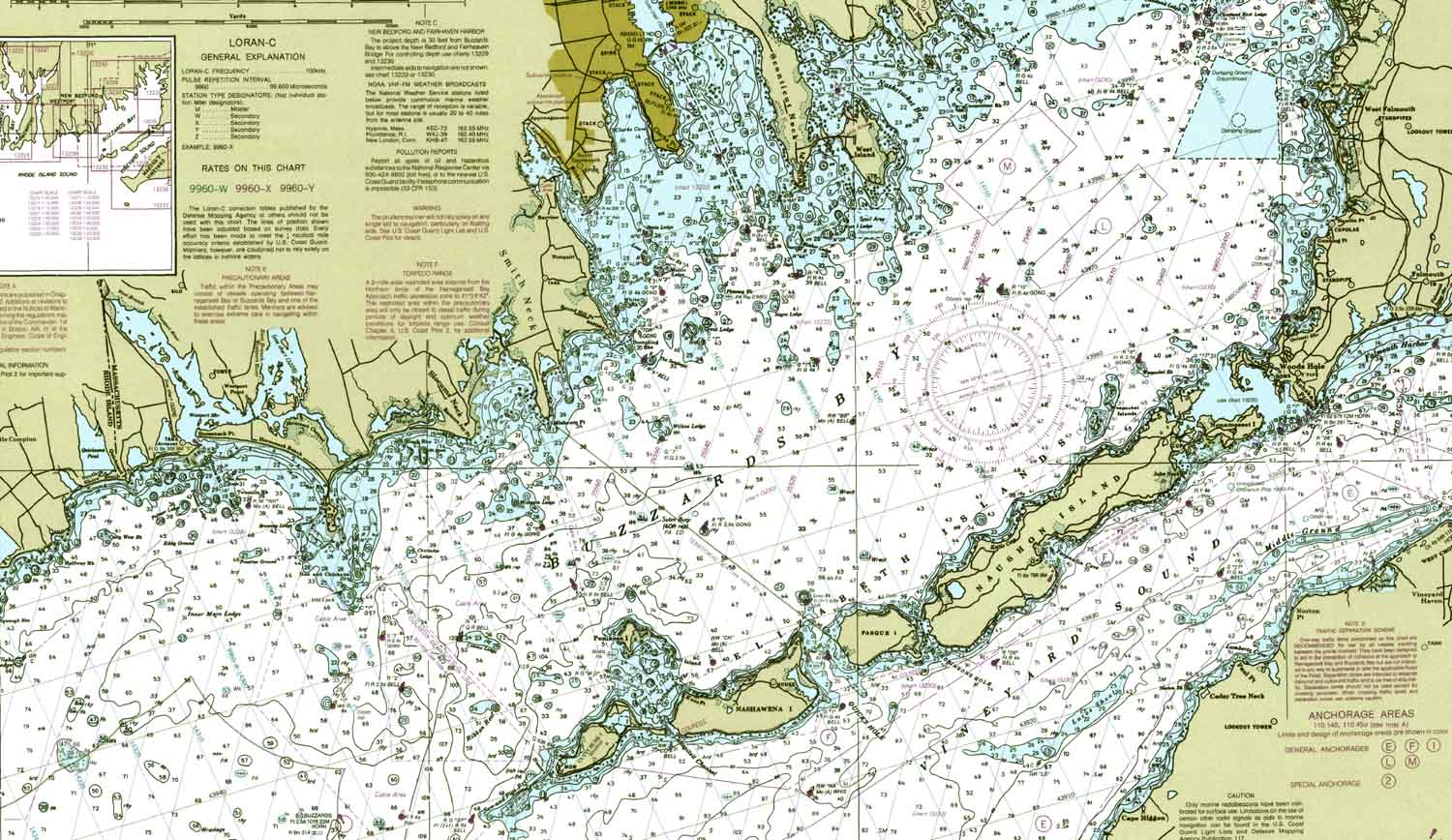 Marine Nautical Charts