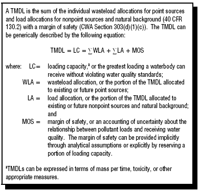 EPA's TMDL formula EPA's TMDL formula